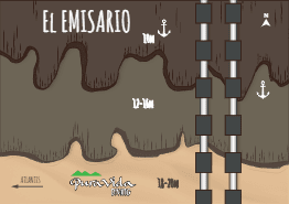 El Emisario