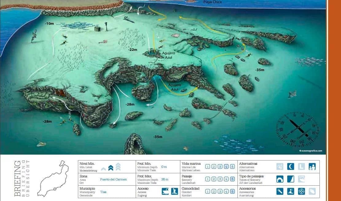 Blue Hole